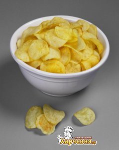 �������� �����